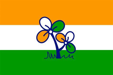 All India Trinamool Congress Logo