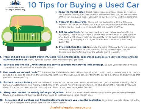 10 things to remember when buying a used car – Charlotte Center for ...