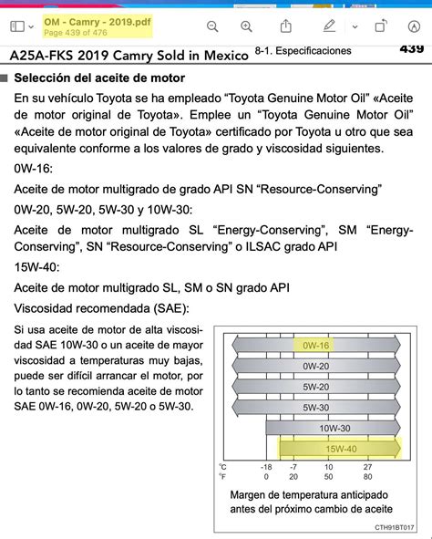 What Is 0W16 Oil And How Is It Different Than 0W20?, 59% OFF