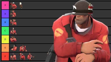 [TF2] Soldier's Cosmetics Tier List - YouTube