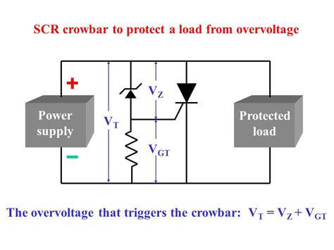 zener - 12V 12A resettable crowbar circuit - Electrical Engineering Stack Exchange