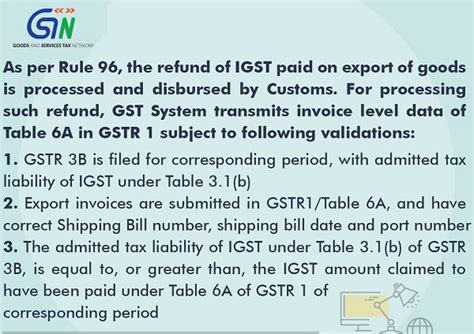 Rules for Refund of IGST paid on Exports