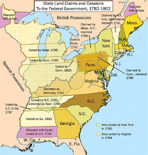 How the American Revolutionary War Ended – History Moments