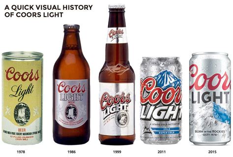 Old Coors Light Logo - LogoDix