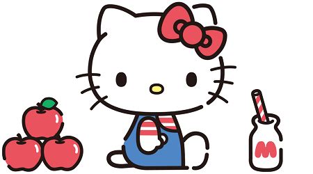 The most popular Sanrio characters