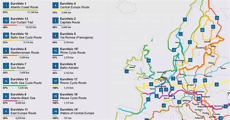 EuroVelo Routes Finally Available as GPX Files - BIKEPACKING.com