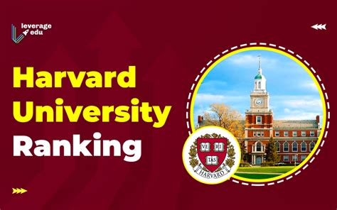 Harvard University Ranking | Leverage Edu