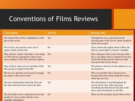 Film review