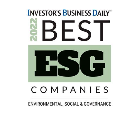 ESG Companies: IBD's 2022 Best 100 List | Investor's Business Daily