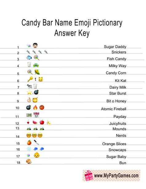 Free Printable Candy Bar Emoji Quiz | Emoji quiz, Guess the emoji, Guess the emoji answers