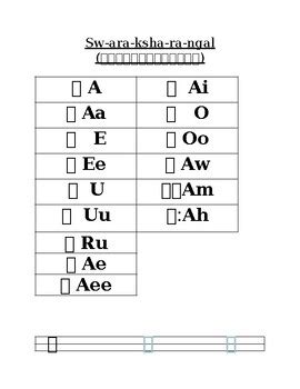 Malayalam Vowels- (Swaraksharangal) by paperpencilsheets | TPT