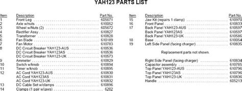 YAH123 Snap-On Battery Charger Parts List