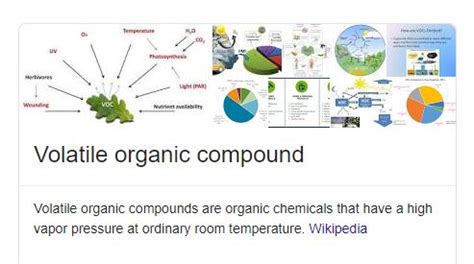 Volatile Organic Compounds (VOC)