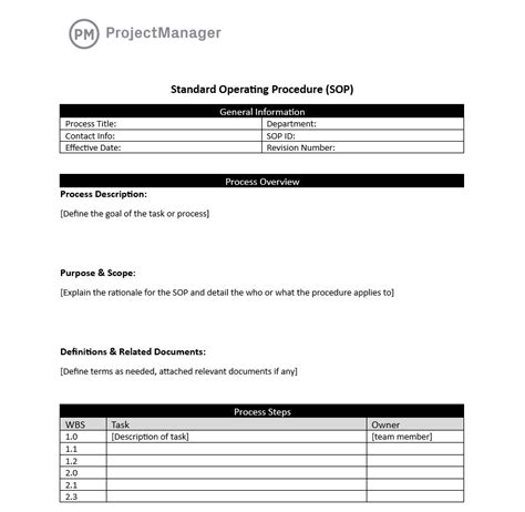 Manufacturing Process Sheet Format