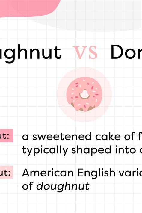 Donut vs. Doughnut | Spelling Distinctions | YourDictionary