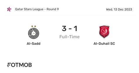 Al-Sadd vs Al-Duhail SC - live score, predicted lineups and H2H stats