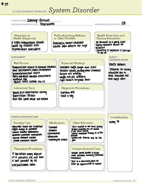 Ati System Disorder Template Tuberculosis