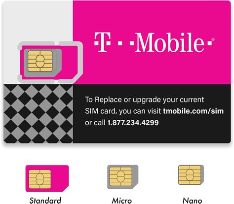 Sim Card Sizing