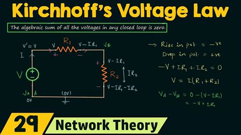 Kirchhoff's Voltage Law (KVL) - YouTube