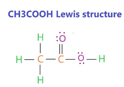 CH3COOH Lewis structure, molecular geometry, polarity, hybridization (2022)