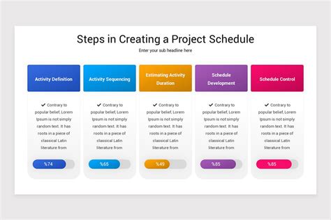 Project Schedule PowerPoint Template | Nulivo Market