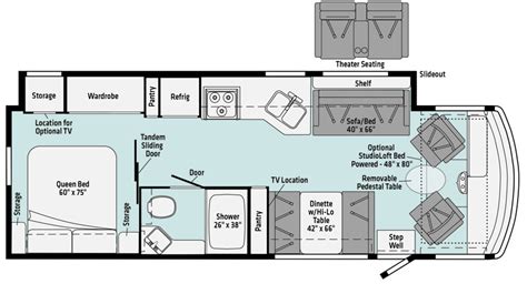 Winnebago Vista and Sunstar floorplan comparison