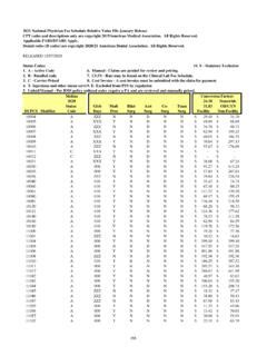 2021 National Physician Fee Schedule Relative Value File ... / 2021 ...