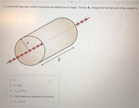 Solved A cylindrical Gaussian surface surrounds an infinite | Chegg.com