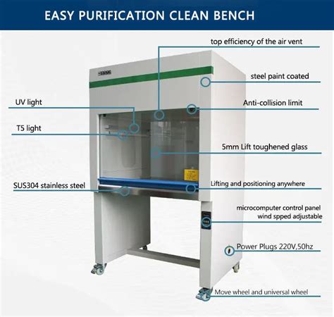 Laminar Airflow Cabinet: Types and Working Principle • Microbe Online