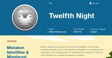 Twelfth Night Themes | Course Hero