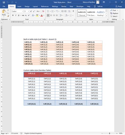 Table Styles | GemBox.Document Example