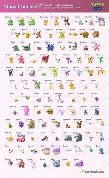 Pokemon GO: Updated List Of Every Shiny Available (October 9)