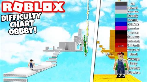 Roblox Daily Difficult Chart Obby - YouTube