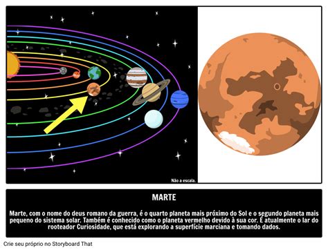 Características de Marte | Curiosidades e Exemplos Para Estudantes