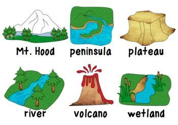 Landform Clipart