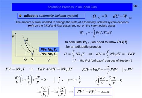 What Is Adiabatic Process Definition