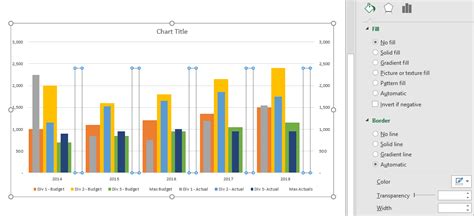 Multiple bullet charts in Microsoft Excel