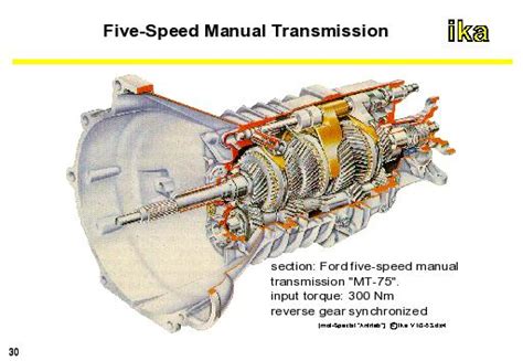 Aggregate more than 59 transmission sketch - seven.edu.vn