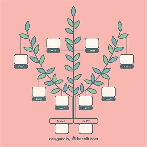 Free Vector | Minimalist family tree template