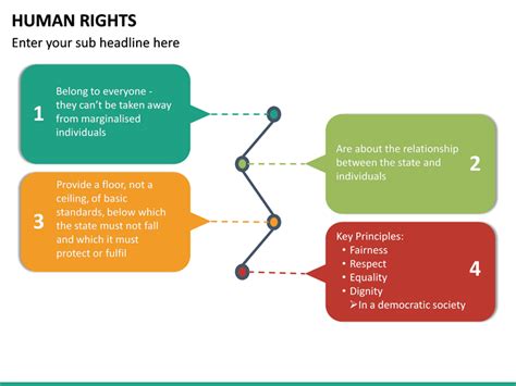 Human Rights PowerPoint Template | SketchBubble