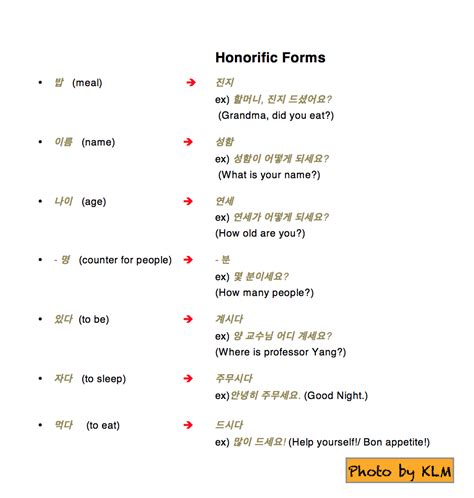 The Essential Honorific Words in Korean | Korean Language Blog