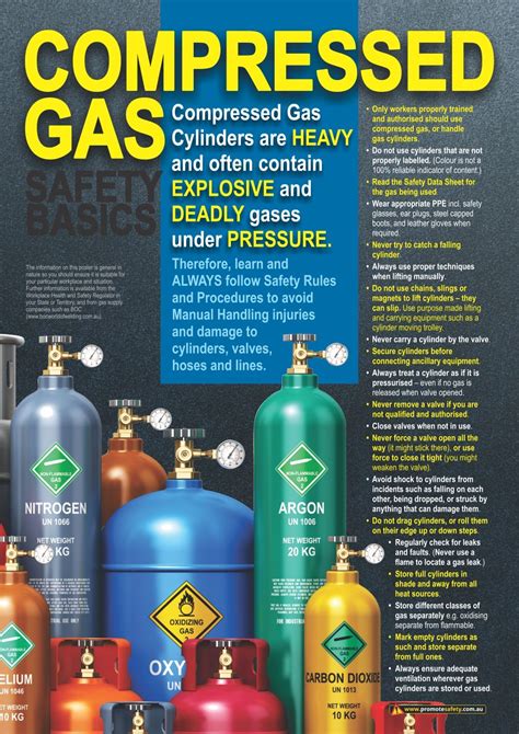 This safety poster provides an effective way to remind workers of the risks associated with ...