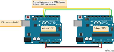 softwareserial - Use an Arduino to "intercept" transparently serial communication to Grbl ...