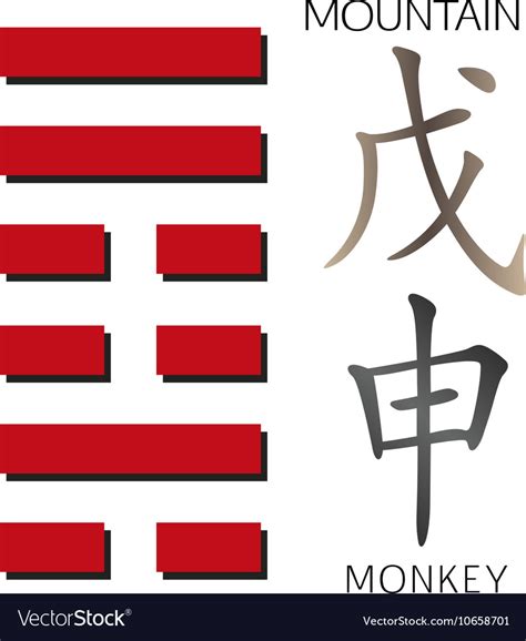 Symbol of i ching hexagram Royalty Free Vector Image