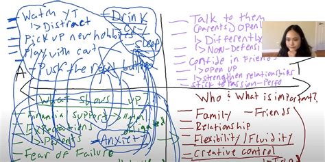 An ACT Matrix Course? - by Jacob Martinez