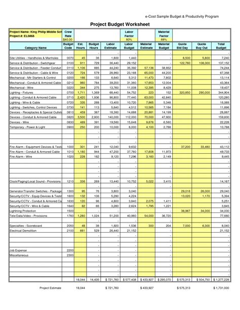 Editable Spreadsheet Home Construction Cost Breakdown Sheet Build New ...