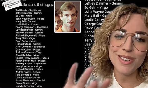 The world's most notorious serial killers all have the same star signs | Daily Mail Online