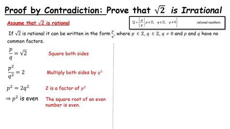 LCHL - Number Systems - Prove root 2 is irrational - YouTube