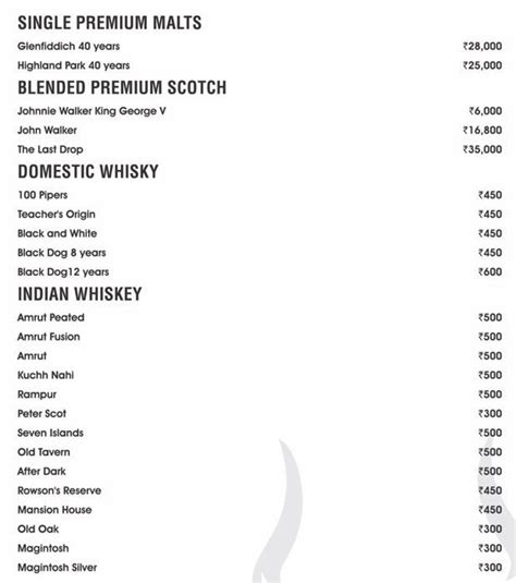 The Whiskey Bar Menu, Menu for The Whiskey Bar, Radisson Blu Atria ...