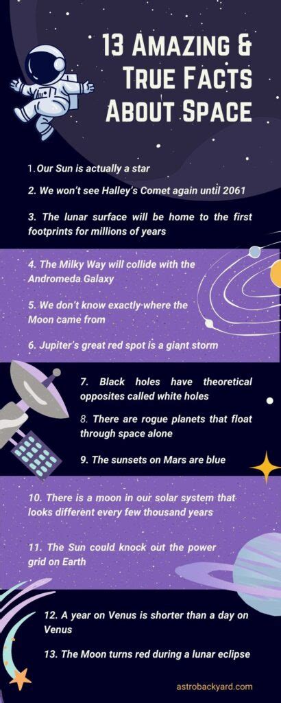 13 Amazing (True) Facts About Space | AstroBackyard